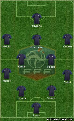 France Formation 2019