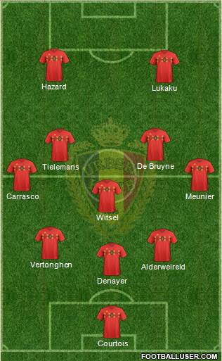 Belgium Formation 2019
