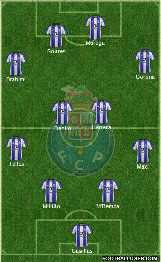 Futebol Clube do Porto - SAD Formation 2019