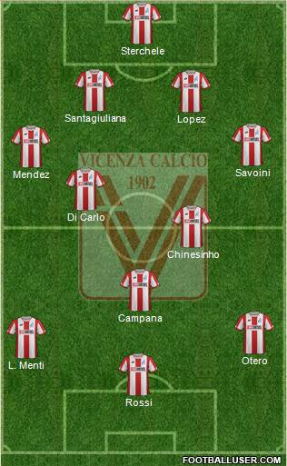 Vicenza Formation 2019