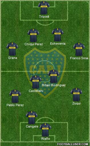 Boca Juniors Formation 2019
