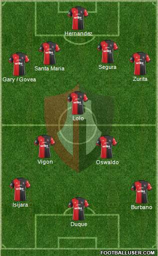 Club Deportivo Atlas Formation 2019