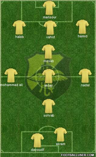A Clíper C Formation 2019
