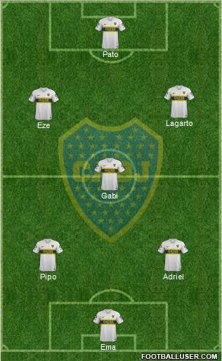 Boca Juniors Formation 2019