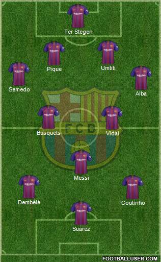 F.C. Barcelona Formation 2019