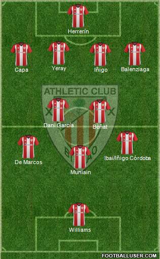 Athletic Club Formation 2019