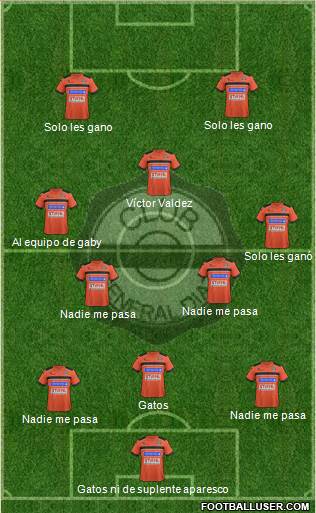 C General Díaz football formation