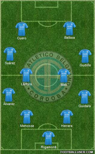 Belgrano de Córdoba 4-4-2 football formation