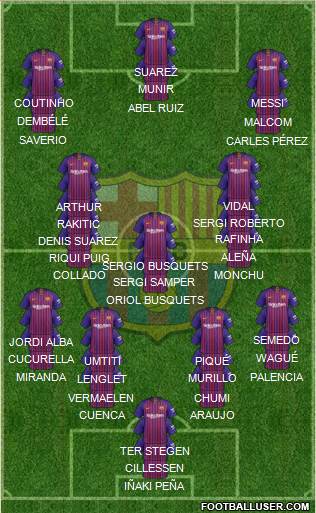 F.C. Barcelona Formation 2019