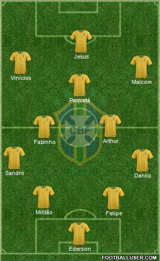 Brazil Formation 2019
