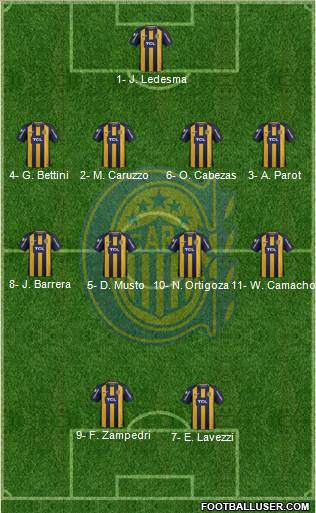 Rosario Central Formation 2019