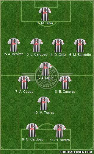 C Libertad Formation 2019