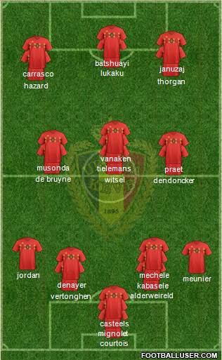 Belgium Formation 2019
