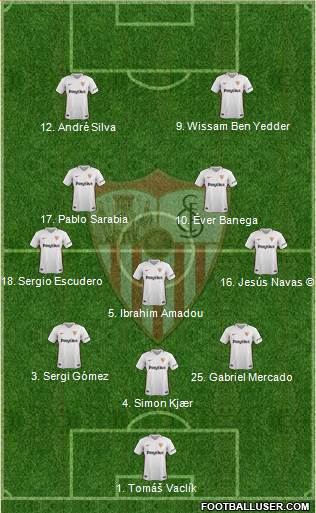 Sevilla F.C., S.A.D. Formation 2019