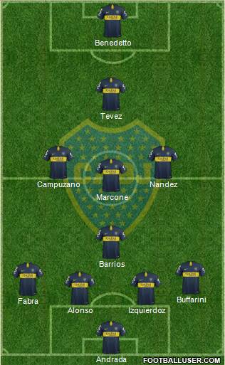 Boca Juniors Formation 2019