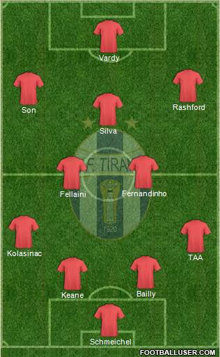 KF Tirana Formation 2019