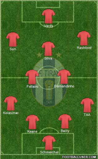 KF Tirana 4-2-3-1 football formation