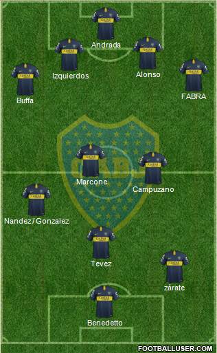 Boca Juniors Formation 2019