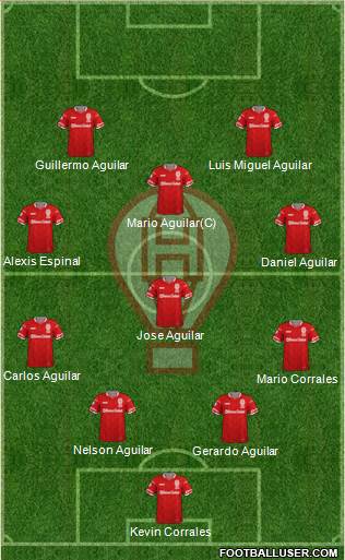 Huracán Formation 2019