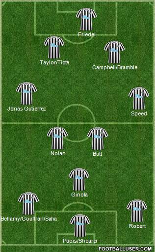 Newcastle United Formation 2019
