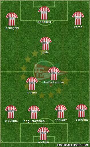 Estudiantes de La Plata Formation 2019