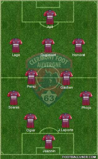 Clermont Foot Auvergne 63 Formation 2019