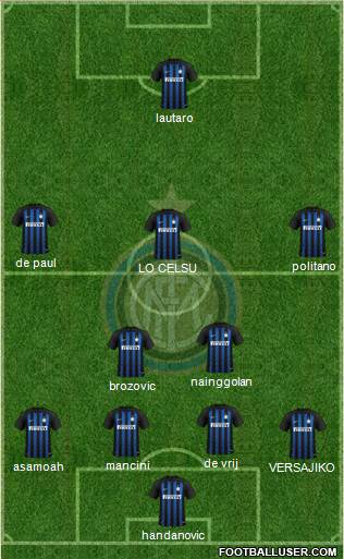 F.C. Internazionale Formation 2019