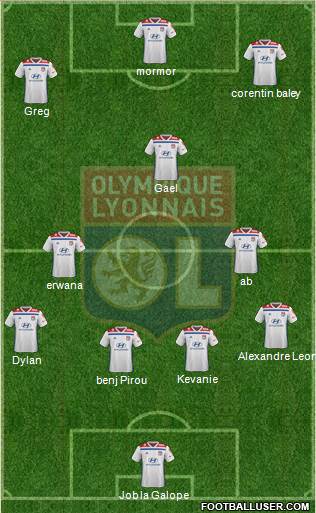 Olympique Lyonnais Formation 2019