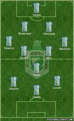 CDC Atlético Nacional Formation 2019