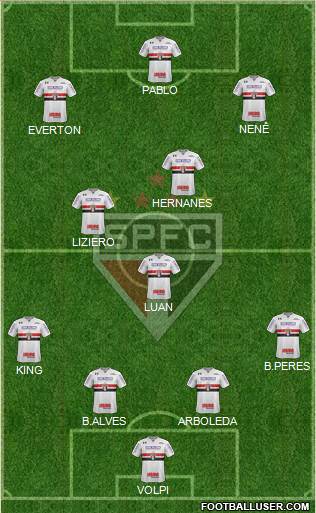 São Paulo FC Formation 2019