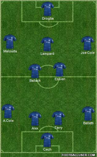 Chelsea Formation 2019