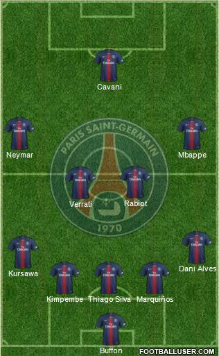 Paris Saint-Germain Formation 2019