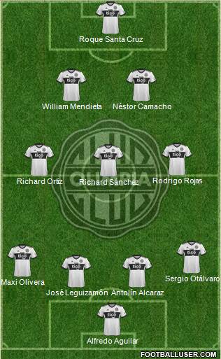 C Olimpia Formation 2019