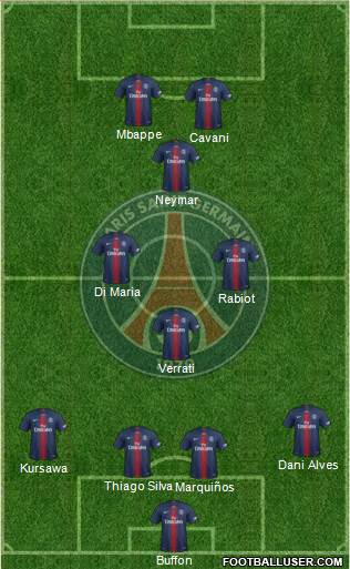 Paris Saint-Germain Formation 2019