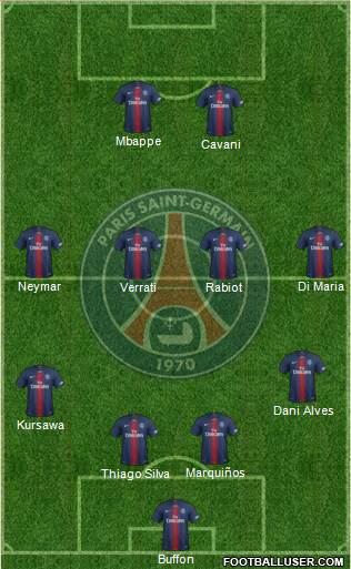 Paris Saint-Germain Formation 2019
