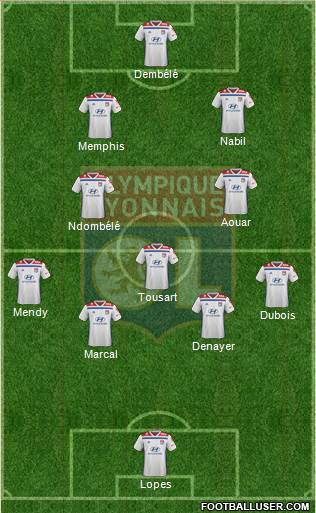 Olympique Lyonnais Formation 2019