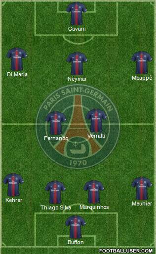 Paris Saint-Germain Formation 2019