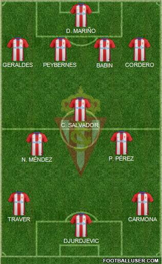 Real Sporting S.A.D. Formation 2019