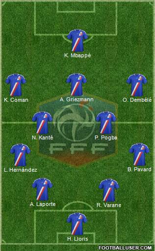 France Formation 2019