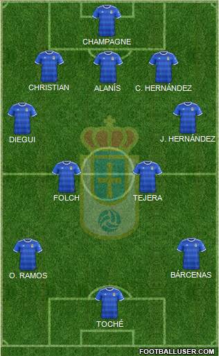 Real Oviedo S.A.D. Formation 2019