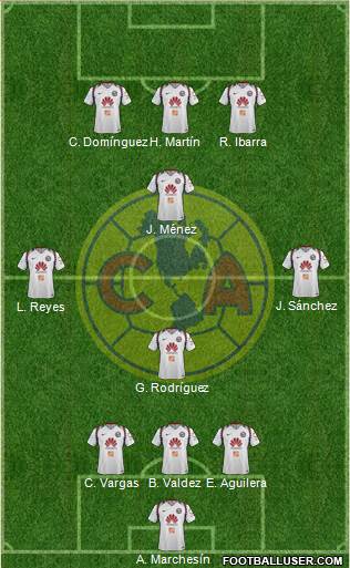 Club de Fútbol América Formation 2019