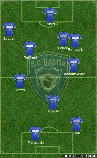 Sporting Club Bastia Formation 2019