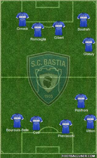 Sporting Club Bastia Formation 2019