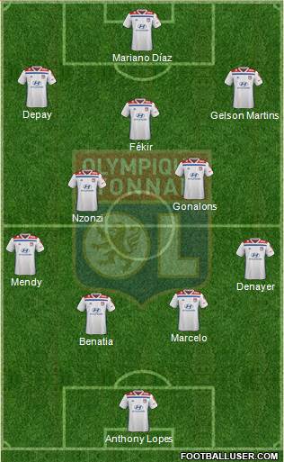 Olympique Lyonnais Formation 2019