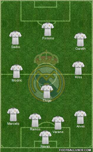 Real Madrid C.F. Formation 2019