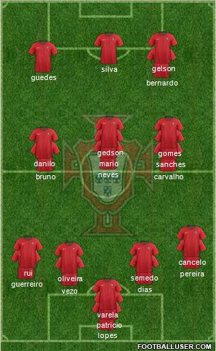 Portugal 4-3-1-2 football formation