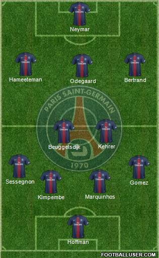 Paris Saint-Germain Formation 2019
