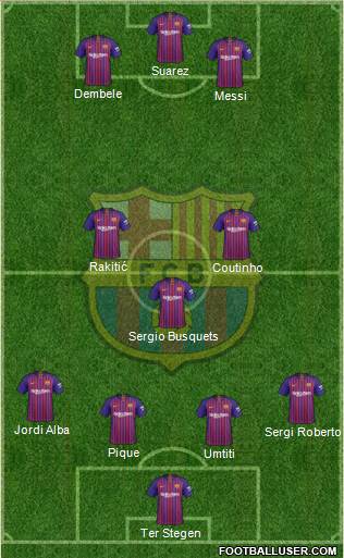 F.C. Barcelona Formation 2019