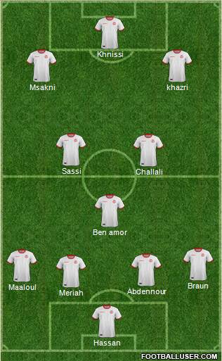 Tunisia Formation 2019