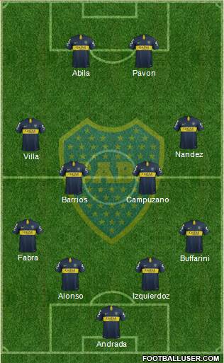 Boca Juniors Formation 2019